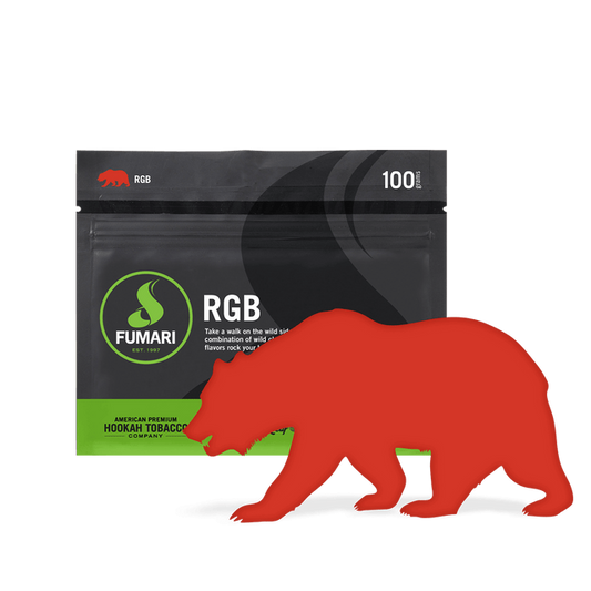 Red Gummy Bear